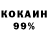 Кодеиновый сироп Lean Purple Drank Mykhailo Kaniuk